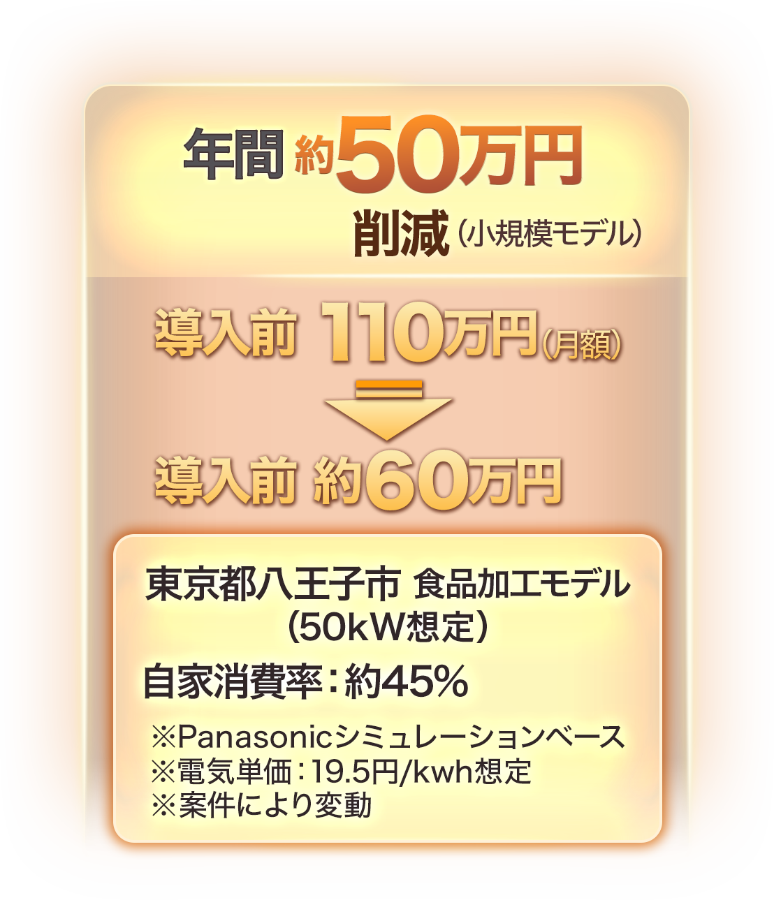 八王子工場事例