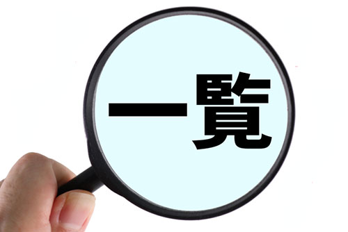 補助の対象となる省エネ・再エネ設備一覧