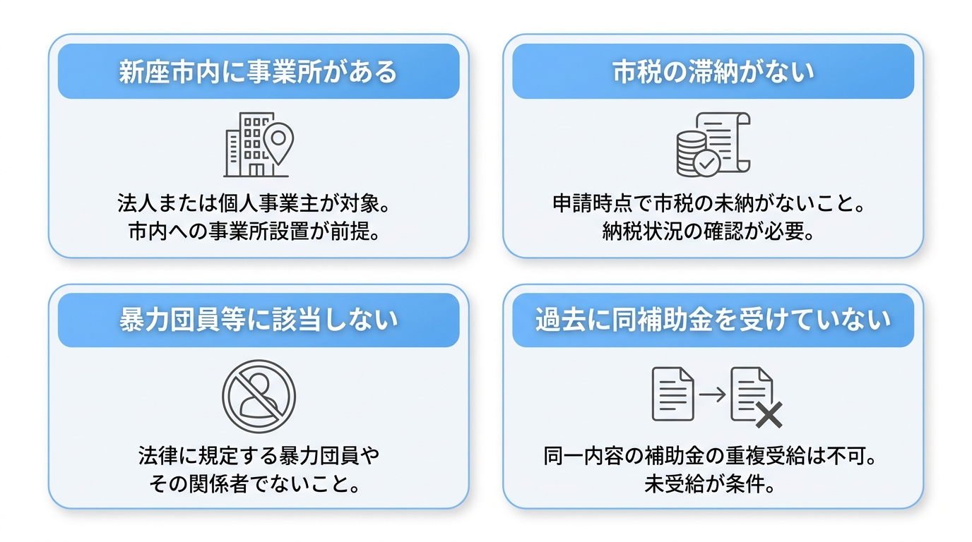 補助金申請をスムーズに進めるための業者選びのポイント